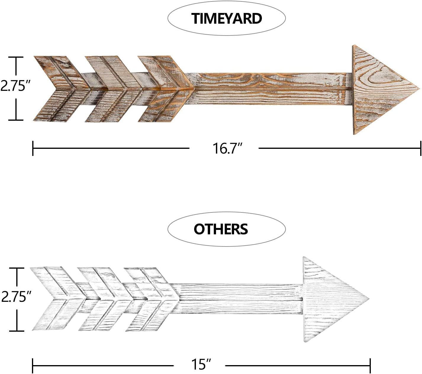 Arrow Decor, Set of 2 Arrows, Rustic Wood Arrow Sign Wall Decor - Decorative Farmhouse Home Wall Hanging Decor